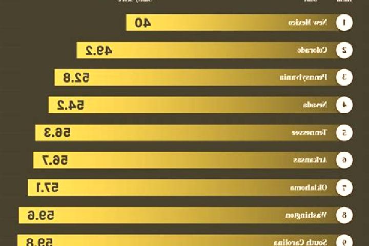 3 Crowned Pots online slot