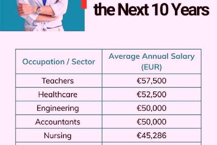 Ranch Robbery online slot