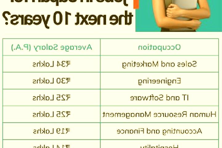 Santa’s SweatShop online slot