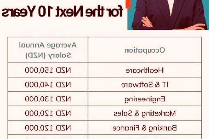 Satyr and Nymph (Casino Technology) online slot