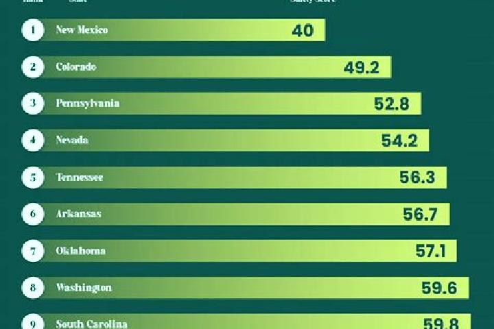Thunder Riches: Buffalo slot game